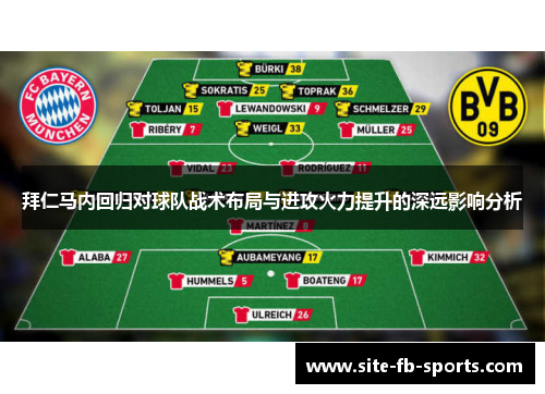 拜仁马内回归对球队战术布局与进攻火力提升的深远影响分析