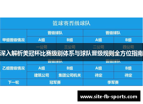 深入解析美冠杯比赛级别体系与球队晋级规则全方位指南