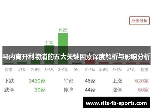 马内离开利物浦的五大关键因素深度解析与影响分析