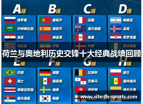 荷兰与奥地利历史交锋十大经典战绩回顾 荷兰与奥地利历史交锋十大经典战绩回顾