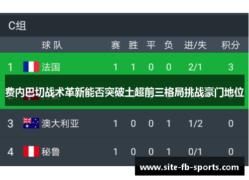 费内巴切战术革新能否突破土超前三格局挑战豪门地位