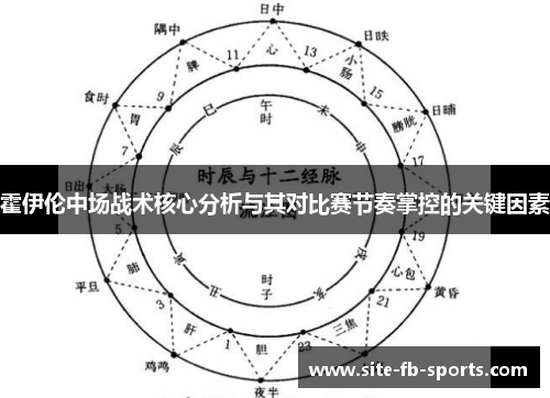 霍伊伦中场战术核心分析与其对比赛节奏掌控的关键因素
